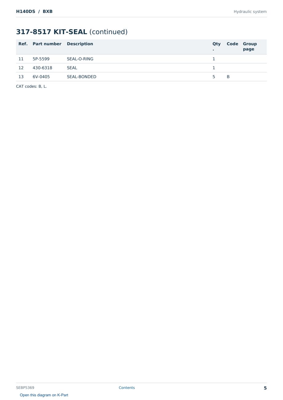 Caterpillar H140DS S/N BXB Partsbook SEBP5369 (English) - sample page 5 of 10 Caterpillar H140DS S/N BXB Partsbook SEBP5369 (English) - sample page 5 of 10