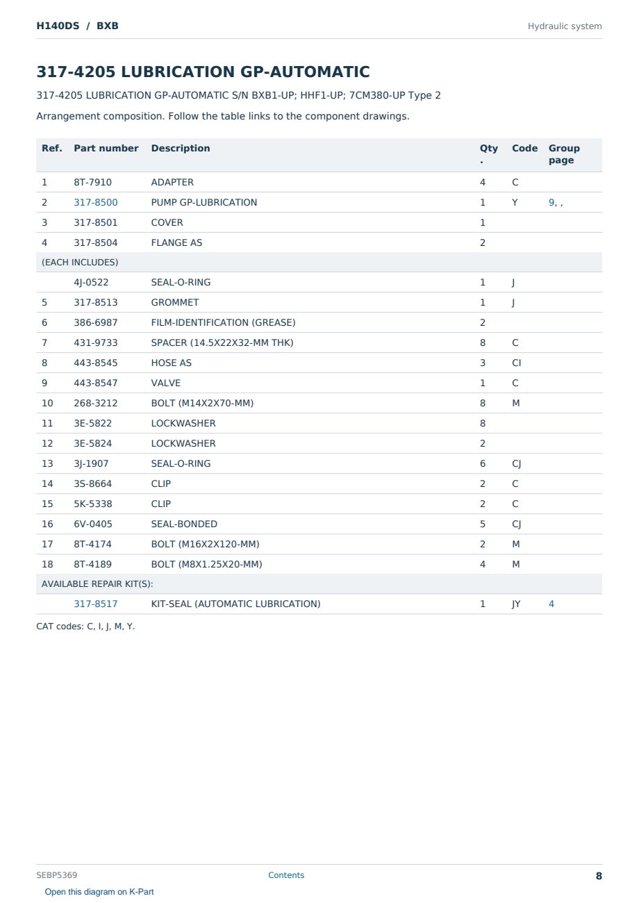 Caterpillar H140DS S/N BXB Partsbook SEBP5369 (English) - sample page 8 of 10 Caterpillar H140DS S/N BXB Partsbook SEBP5369 (English) - sample page 8 of 10