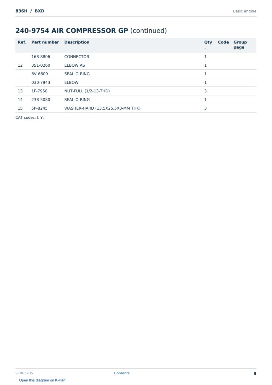 Caterpillar 836H S/N BXD Partsbook SEBP3905 (English) - sample page 9 of 10 Caterpillar 836H S/N BXD Partsbook SEBP3905 (English) - sample page 9 of 10
