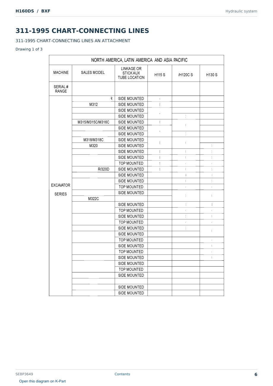 Caterpillar H160DS S/N BXF Partsbook SEBP3649 (English) - sample page 6 of 10 Caterpillar H160DS S/N BXF Partsbook SEBP3649 (English) - sample page 6 of 10
