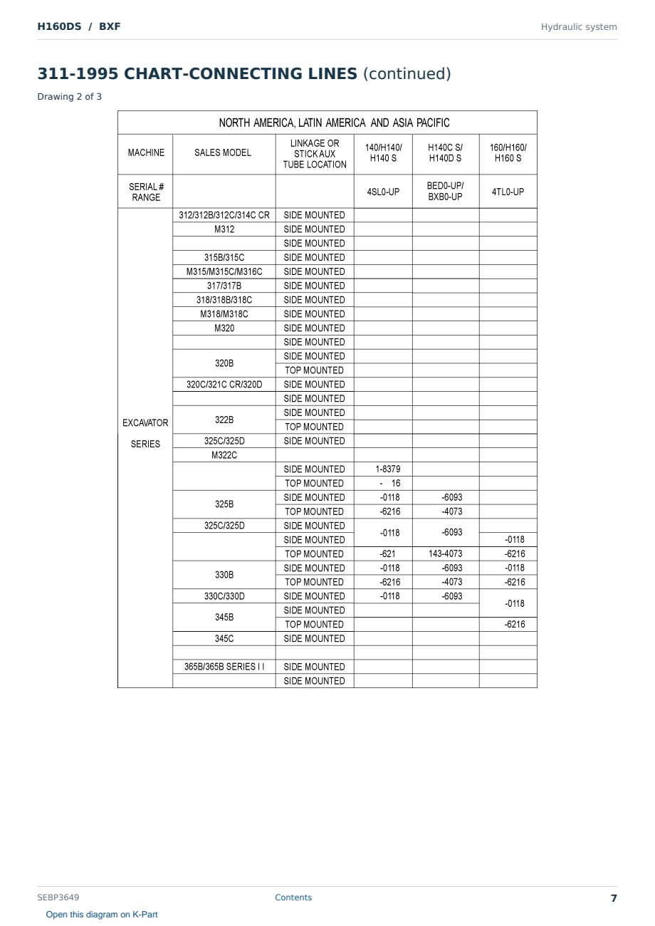 Caterpillar H160DS S/N BXF Partsbook SEBP3649 (English) - sample page 7 of 10 Caterpillar H160DS S/N BXF Partsbook SEBP3649 (English) - sample page 7 of 10