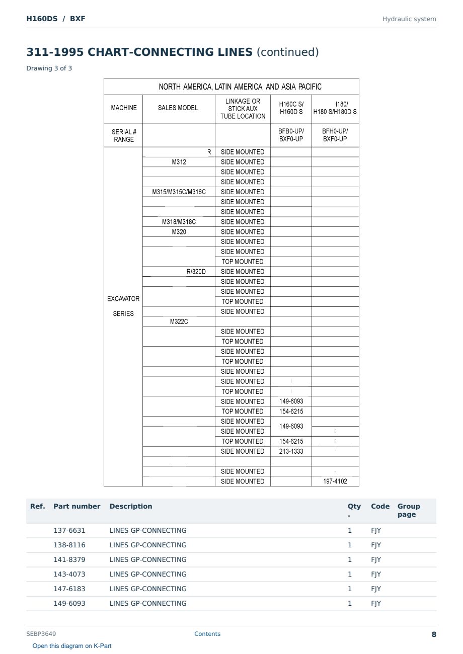 Caterpillar H160DS S/N BXF Partsbook SEBP3649 (English) - sample page 8 of 10 Caterpillar H160DS S/N BXF Partsbook SEBP3649 (English) - sample page 8 of 10