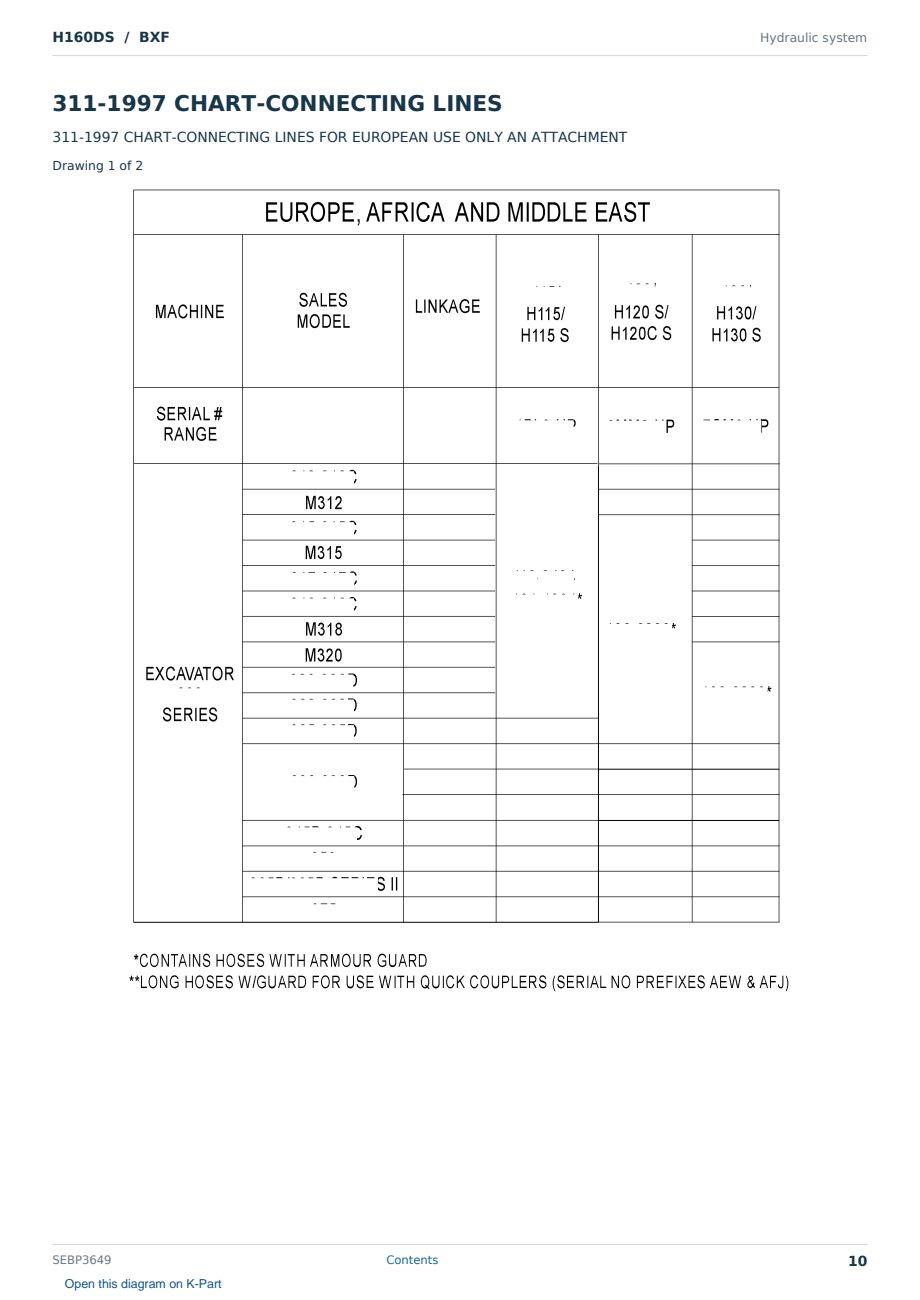 Caterpillar H160DS S/N BXF Partsbook SEBP3649 (English) - sample page 10 of 10 Caterpillar H160DS S/N BXF Partsbook SEBP3649 (English) - sample page 10 of 10