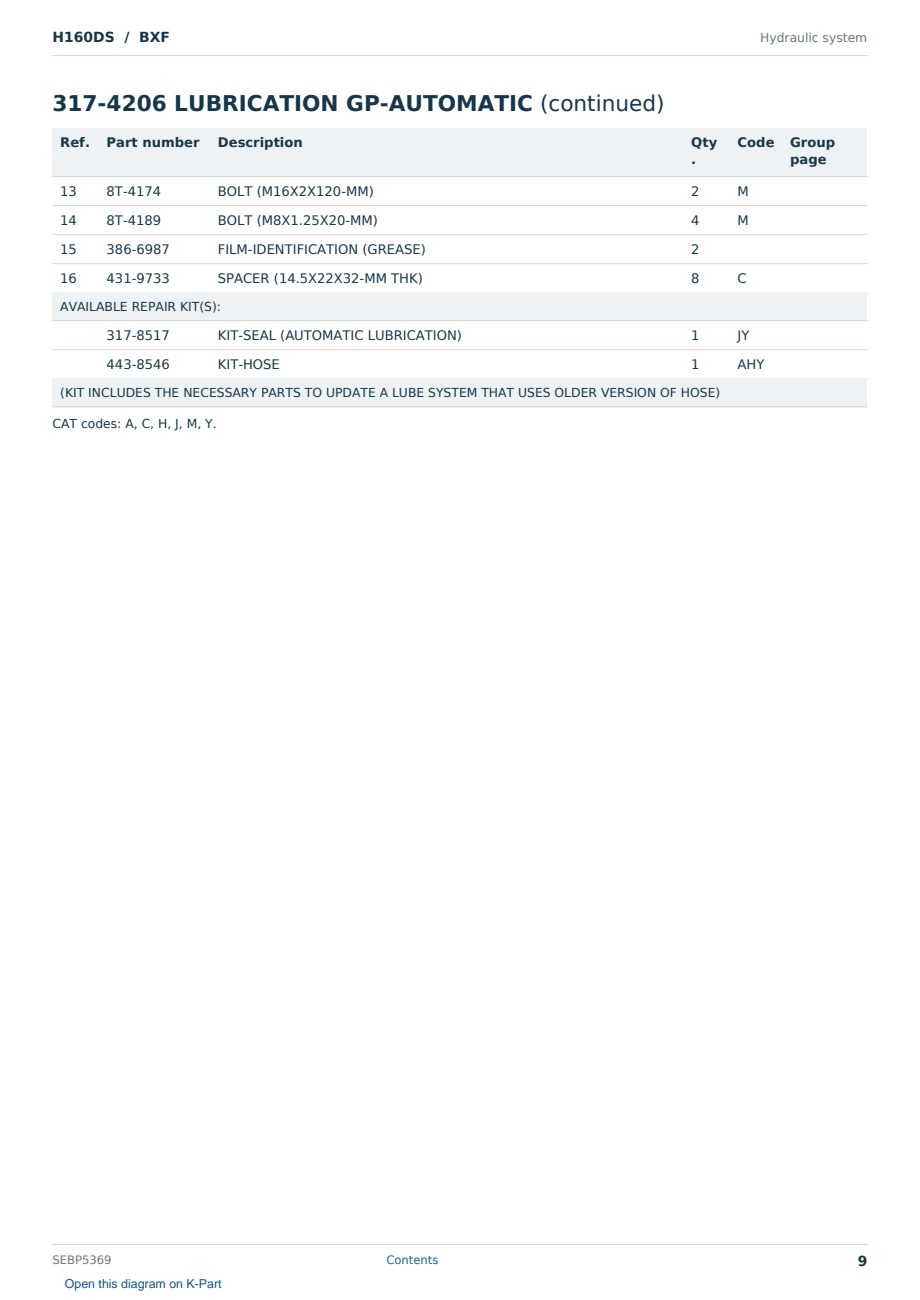 Caterpillar H160DS S/N BXF Partsbook SEBP5369 (English) - sample page 9 of 10 Caterpillar H160DS S/N BXF Partsbook SEBP5369 (English) - sample page 9 of 10