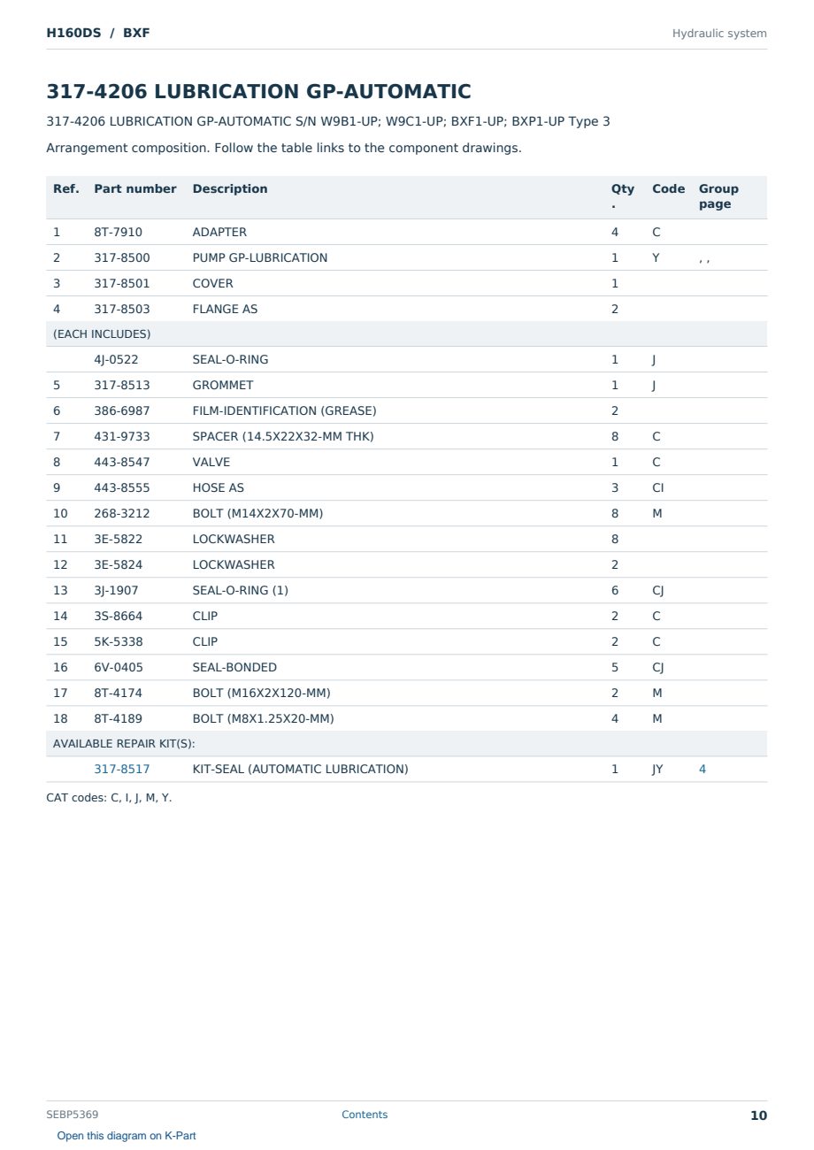 Caterpillar H160DS S/N BXF Partsbook SEBP5369 (English) - sample page 10 of 10 Caterpillar H160DS S/N BXF Partsbook SEBP5369 (English) - sample page 10 of 10