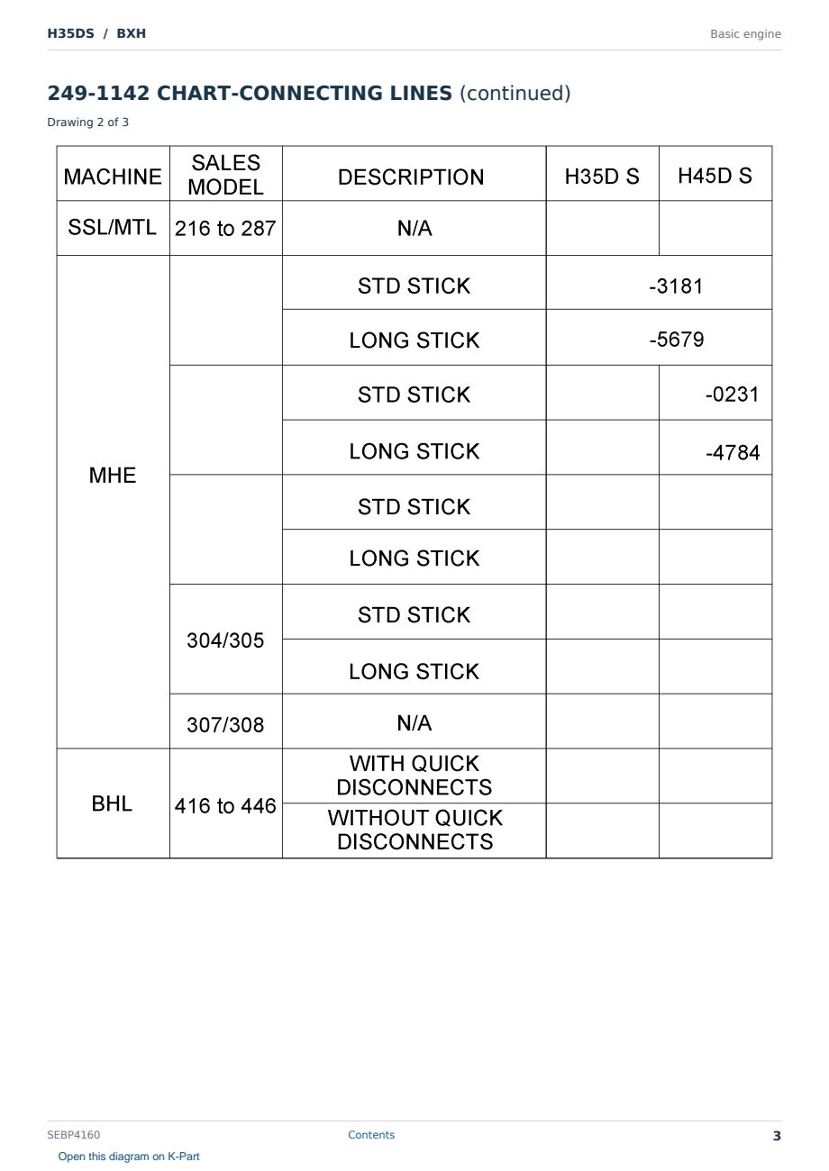 Caterpillar H35DS S/N BXH Partsbook SEBP4160 (English) - sample page 3 of 10 Caterpillar H35DS S/N BXH Partsbook SEBP4160 (English) - sample page 3 of 10