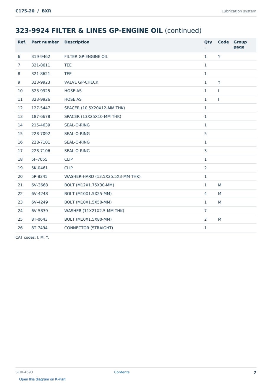 Caterpillar C175-20 S/N BXR Partsbook SEBP4693 (English) - sample page 7 of 10 Caterpillar C175-20 S/N BXR Partsbook SEBP4693 (English) - sample page 7 of 10
