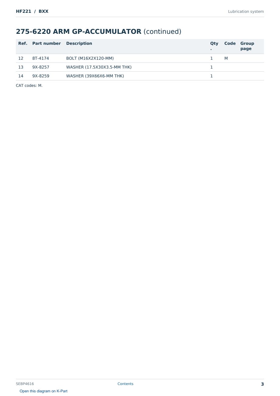 Caterpillar HF221 S/N BXX Partsbook SEBP4616 (English) - sample page 3 of 10 Caterpillar HF221 S/N BXX Partsbook SEBP4616 (English) - sample page 3 of 10