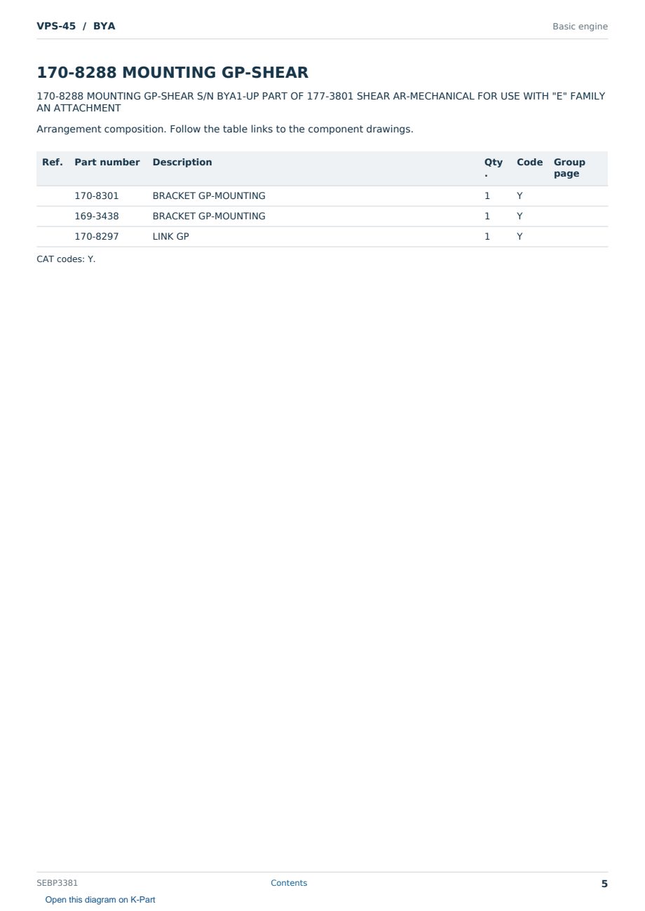 Caterpillar VPS-45 S/N BYA Partsbook SEBP3381 (English) - sample page 5 of 10 Caterpillar VPS-45 S/N BYA Partsbook SEBP3381 (English) - sample page 5 of 10