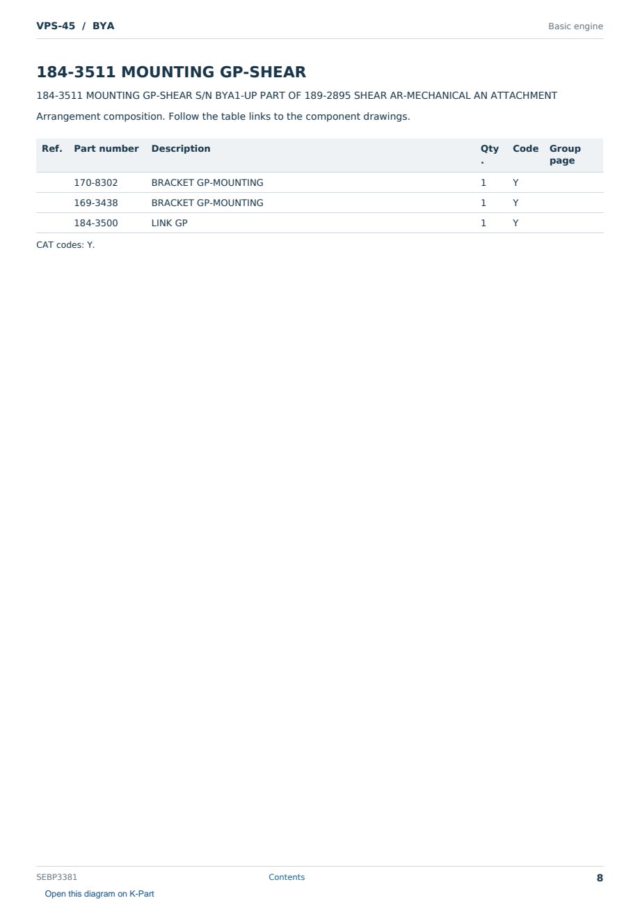 Caterpillar VPS-45 S/N BYA Partsbook SEBP3381 (English) - sample page 8 of 10 Caterpillar VPS-45 S/N BYA Partsbook SEBP3381 (English) - sample page 8 of 10