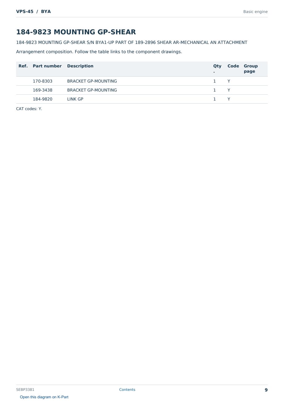Caterpillar VPS-45 S/N BYA Partsbook SEBP3381 (English) - sample page 9 of 10 Caterpillar VPS-45 S/N BYA Partsbook SEBP3381 (English) - sample page 9 of 10