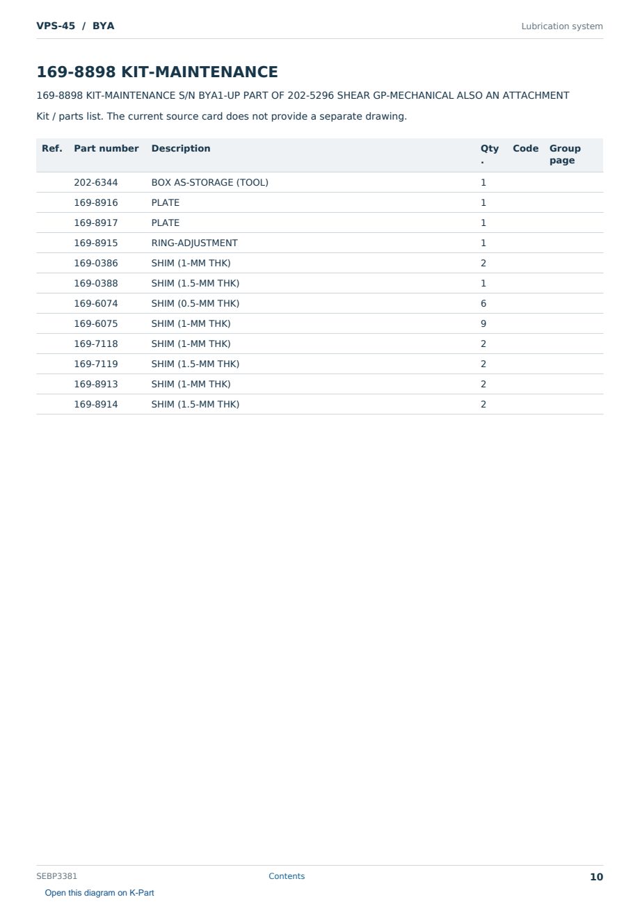 Caterpillar VPS-45 S/N BYA Partsbook SEBP3381 (English) - sample page 10 of 10 Caterpillar VPS-45 S/N BYA Partsbook SEBP3381 (English) - sample page 10 of 10