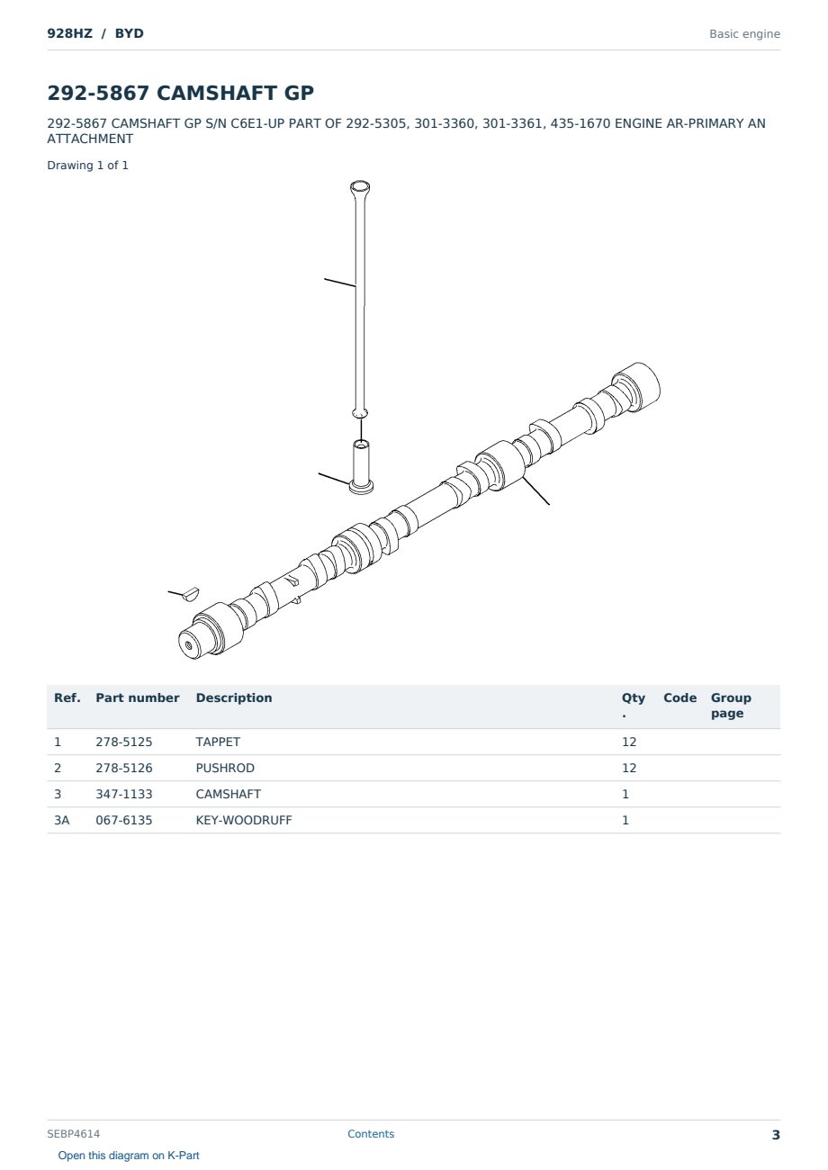 Caterpillar 928HZ S/N BYD Partsbook SEBP4614 (English) - sample page 3 of 10 Caterpillar 928HZ S/N BYD Partsbook SEBP4614 (English) - sample page 3 of 10