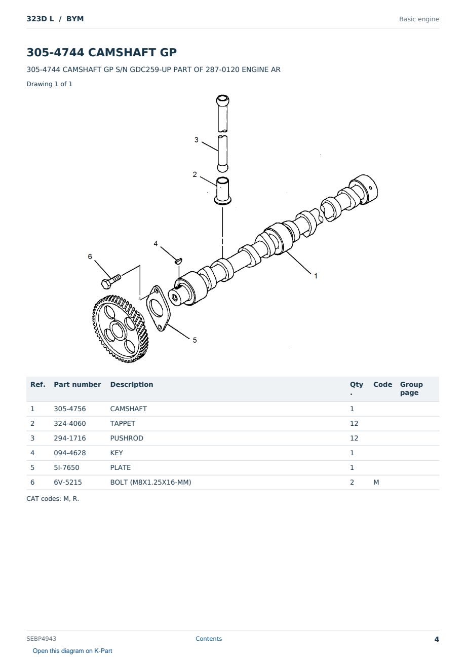 Caterpillar 323D L S/N BYM Partsbook SEBP4943 (English) - sample page 4 of 10 Caterpillar 323D L S/N BYM Partsbook SEBP4943 (English) - sample page 4 of 10