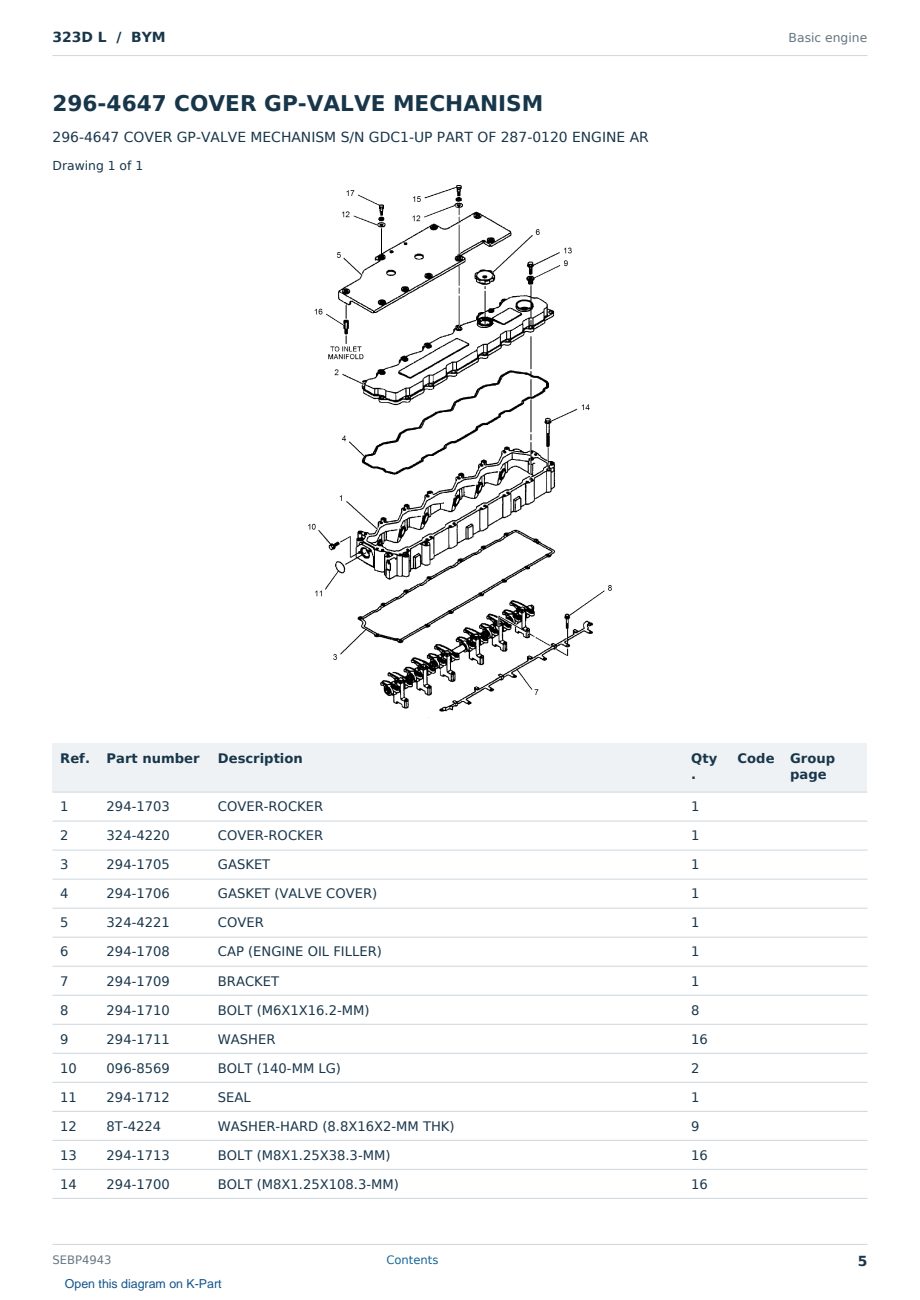 Caterpillar 323D L S/N BYM Partsbook SEBP4943 (English) - sample page 5 of 10 Caterpillar 323D L S/N BYM Partsbook SEBP4943 (English) - sample page 5 of 10
