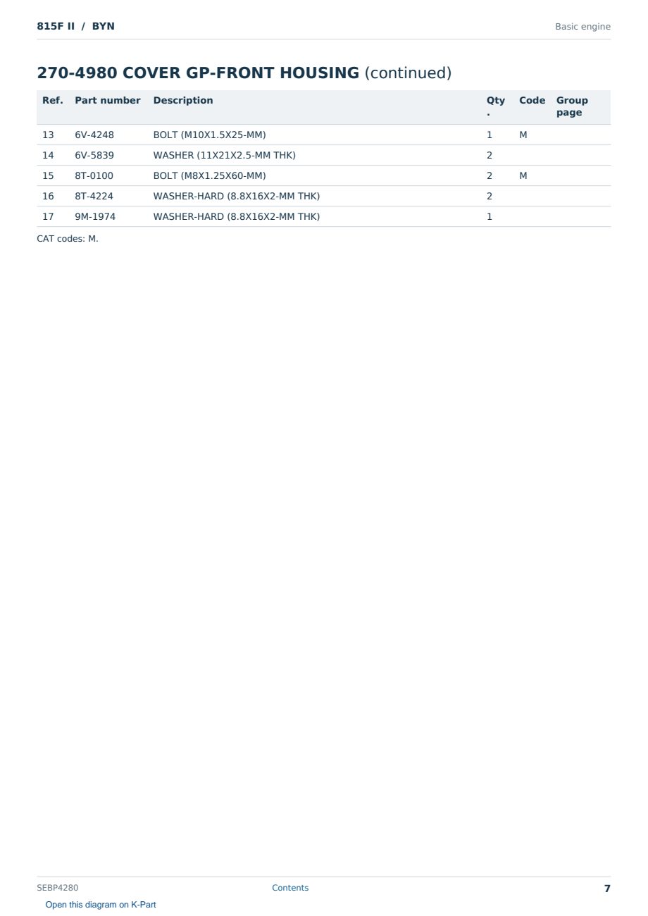 Caterpillar 815F II S/N BYN Partsbook SEBP4280 (English) - sample page 7 of 10 Caterpillar 815F II S/N BYN Partsbook SEBP4280 (English) - sample page 7 of 10