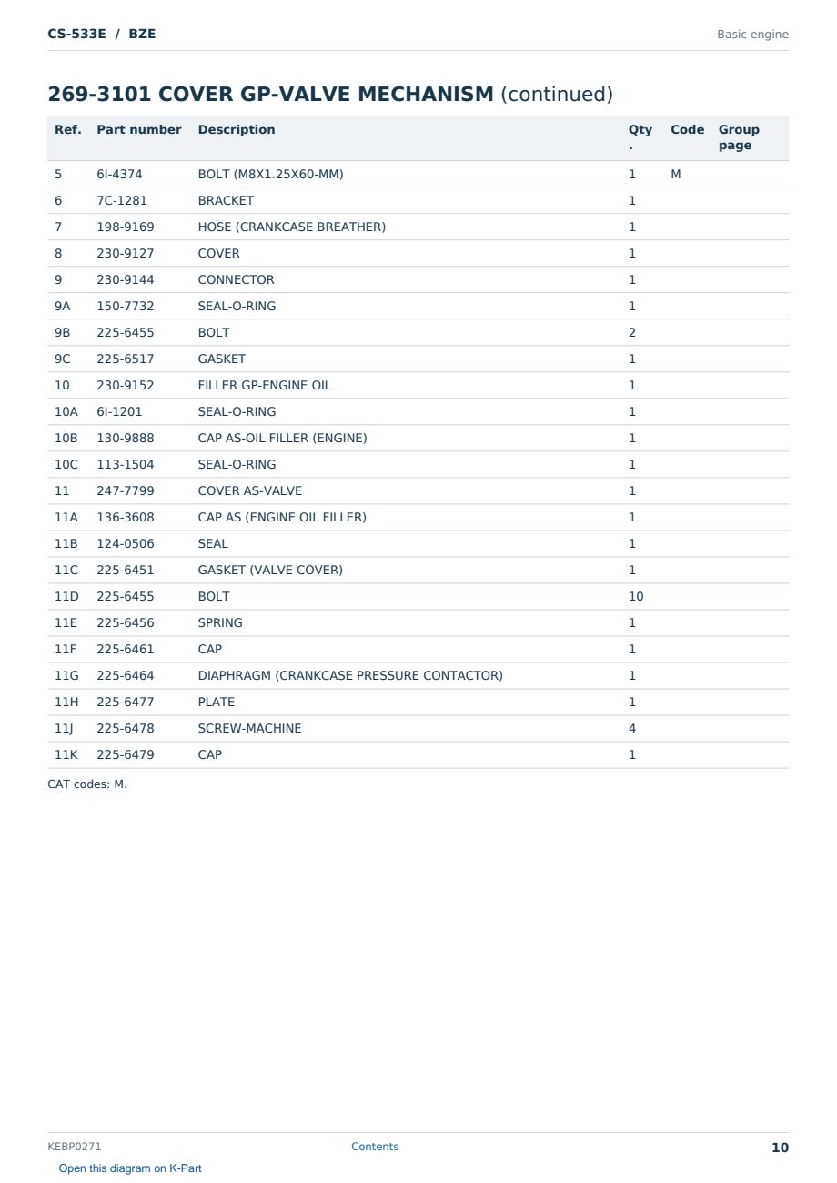 Caterpillar CS-533E S/N BZE Partsbook KEBP0271 (English) - sample page 10 of 10 Caterpillar CS-533E S/N BZE Partsbook KEBP0271 (English) - sample page 10 of 10