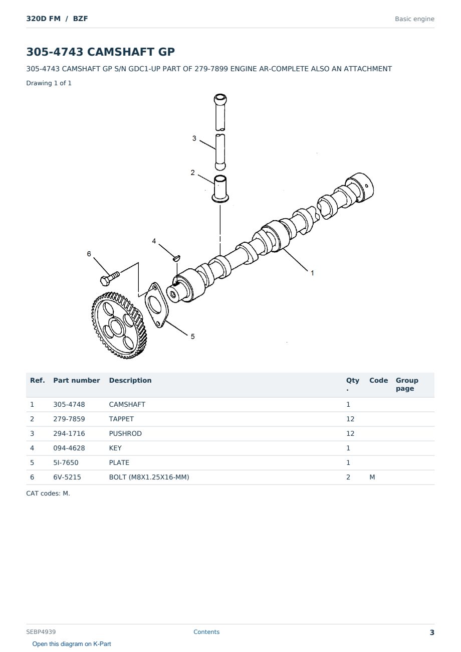 Caterpillar 320D FM S/N BZF Partsbook SEBP4939 (English) - sample page 3 of 10 Caterpillar 320D FM S/N BZF Partsbook SEBP4939 (English) - sample page 3 of 10