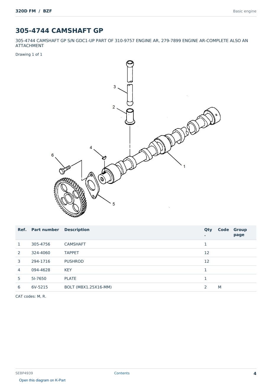 Caterpillar 320D FM S/N BZF Partsbook SEBP4939 (English) - sample page 4 of 10 Caterpillar 320D FM S/N BZF Partsbook SEBP4939 (English) - sample page 4 of 10