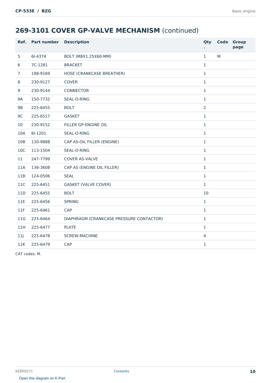Caterpillar CP-533E S/N BZG Partsbook KEBP0271 (English) - sample page 10 of 10 Caterpillar CP-533E S/N BZG Partsbook KEBP0271 (English) - sample page 10 of 10