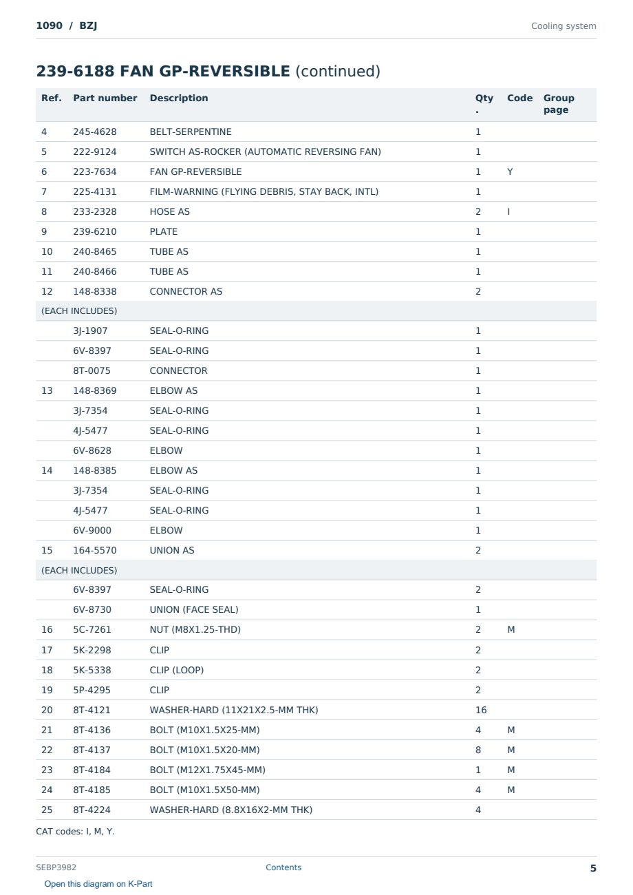 Caterpillar 1090 S/N BZJ Partsbook SEBP3982 (English) - sample page 5 of 10 Caterpillar 1090 S/N BZJ Partsbook SEBP3982 (English) - sample page 5 of 10