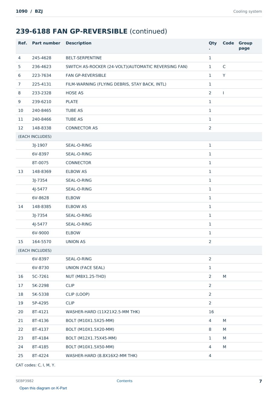 Caterpillar 1090 S/N BZJ Partsbook SEBP3982 (English) - sample page 7 of 10 Caterpillar 1090 S/N BZJ Partsbook SEBP3982 (English) - sample page 7 of 10