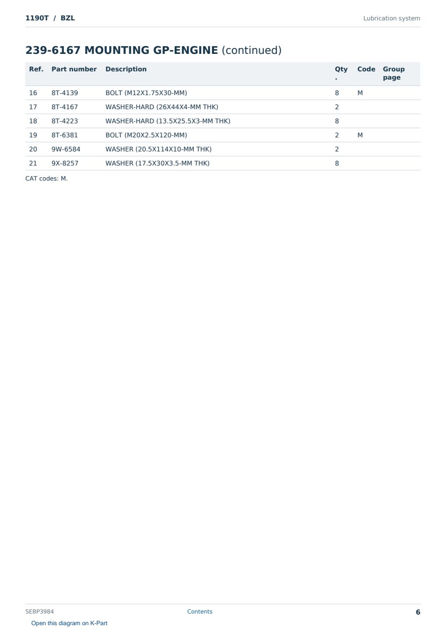 Caterpillar 1190T S/N BZL Partsbook SEBP3984 (English) - sample page 6 of 10 Caterpillar 1190T S/N BZL Partsbook SEBP3984 (English) - sample page 6 of 10
