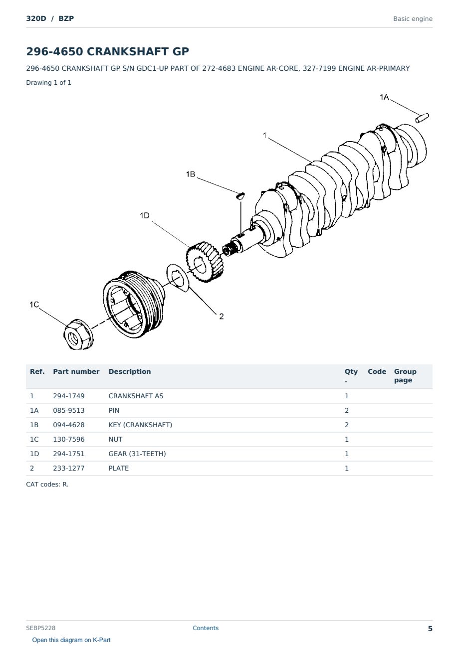 Caterpillar 320D S/N BZP Partsbook SEBP5228 (English) - sample page 5 of 10 Caterpillar 320D S/N BZP Partsbook SEBP5228 (English) - sample page 5 of 10