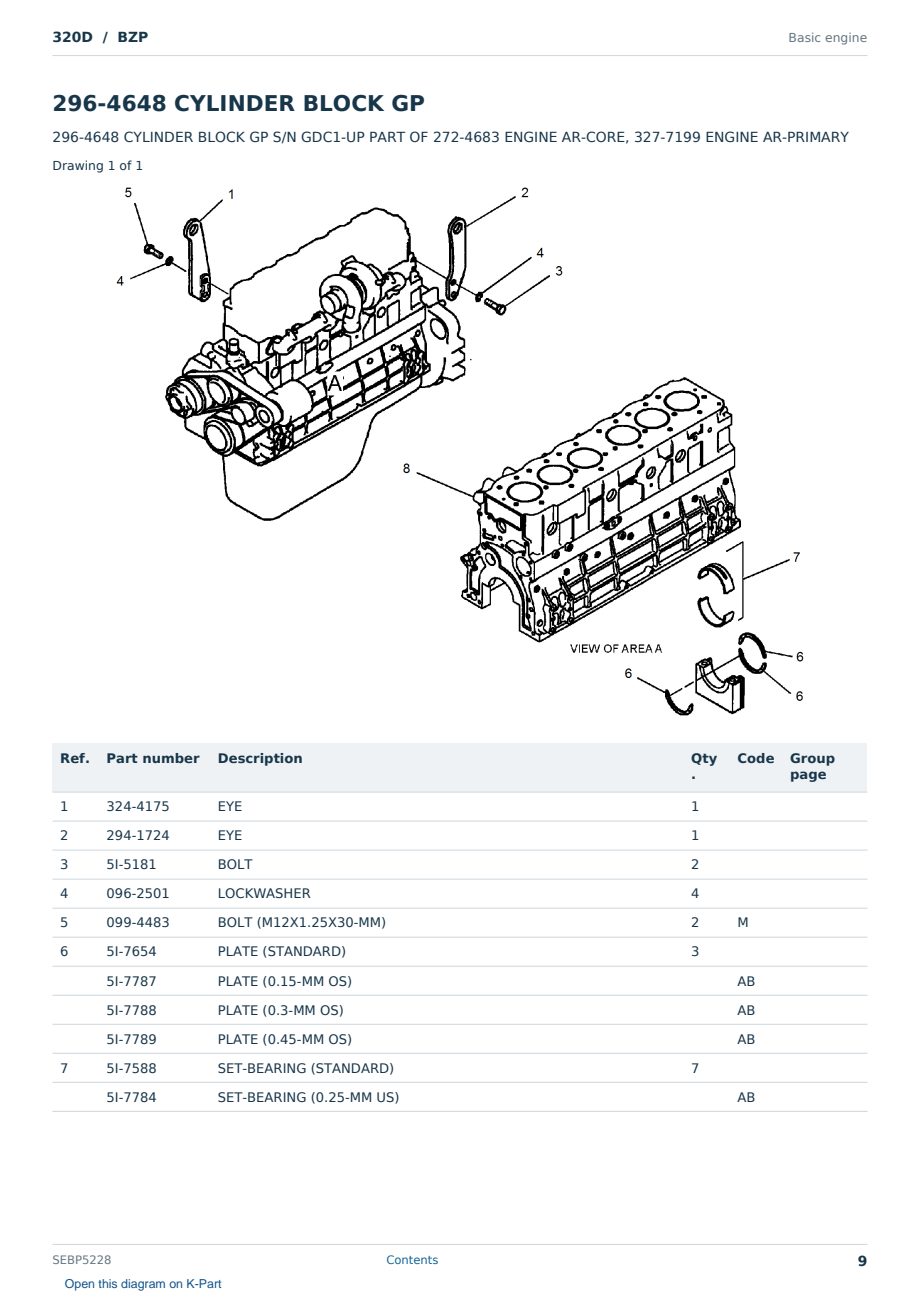 Caterpillar 320D S/N BZP Partsbook SEBP5228 (English) - sample page 9 of 10 Caterpillar 320D S/N BZP Partsbook SEBP5228 (English) - sample page 9 of 10