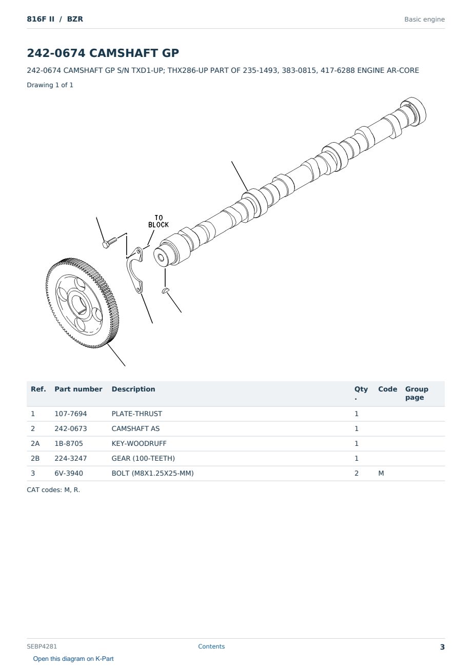 Caterpillar 816F II S/N BZR Partsbook SEBP4281 (English) - sample page 3 of 10 Caterpillar 816F II S/N BZR Partsbook SEBP4281 (English) - sample page 3 of 10