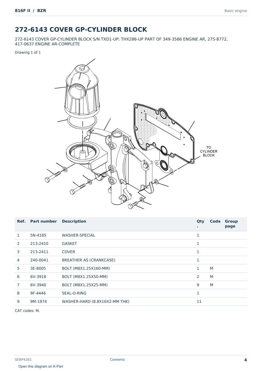 Caterpillar 816F II S/N BZR Partsbook SEBP4281 (English) - sample page 4 of 10 Caterpillar 816F II S/N BZR Partsbook SEBP4281 (English) - sample page 4 of 10