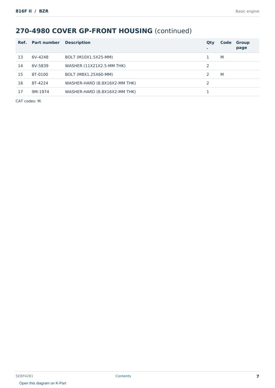 Caterpillar 816F II S/N BZR Partsbook SEBP4281 (English) - sample page 7 of 10 Caterpillar 816F II S/N BZR Partsbook SEBP4281 (English) - sample page 7 of 10