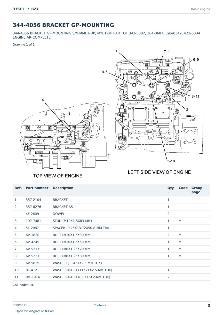Caterpillar 336E L S/N BZY Partsbook SEBP5611 (English) - sample page 3 of 10 Caterpillar 336E L S/N BZY Partsbook SEBP5611 (English) - sample page 3 of 10