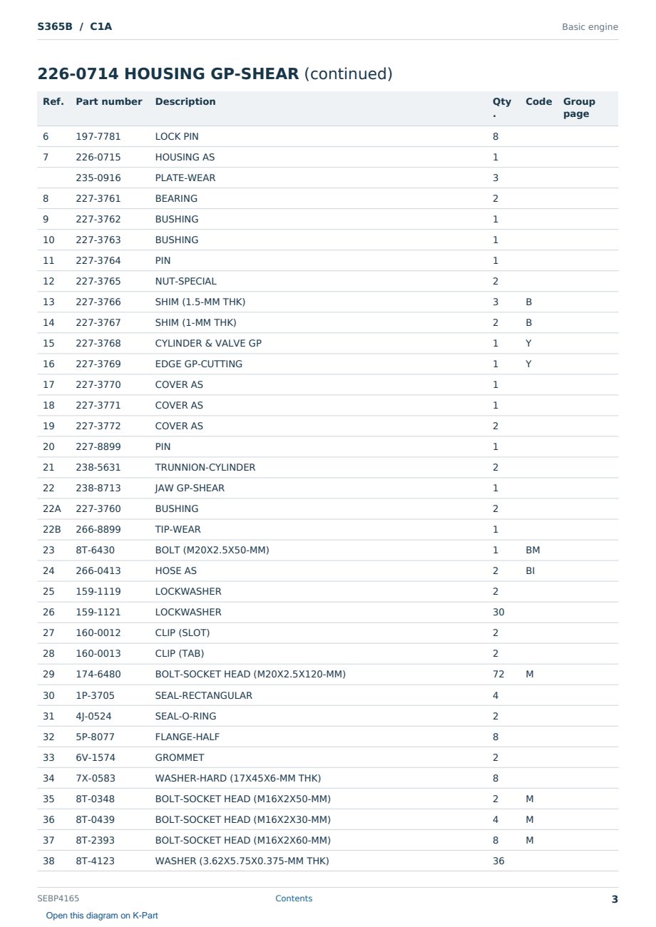 Caterpillar S365B S/N C1A Partsbook SEBP4165 (English) - sample page 3 of 10 Caterpillar S365B S/N C1A Partsbook SEBP4165 (English) - sample page 3 of 10