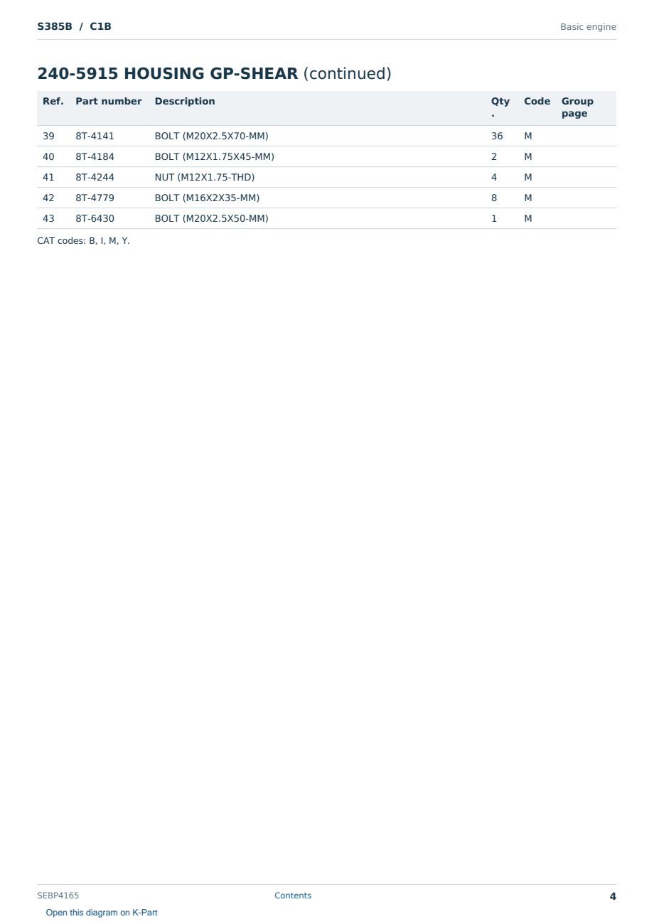 Caterpillar S385B S/N C1B Partsbook SEBP4165 (English) - sample page 4 of 10 Caterpillar S385B S/N C1B Partsbook SEBP4165 (English) - sample page 4 of 10
