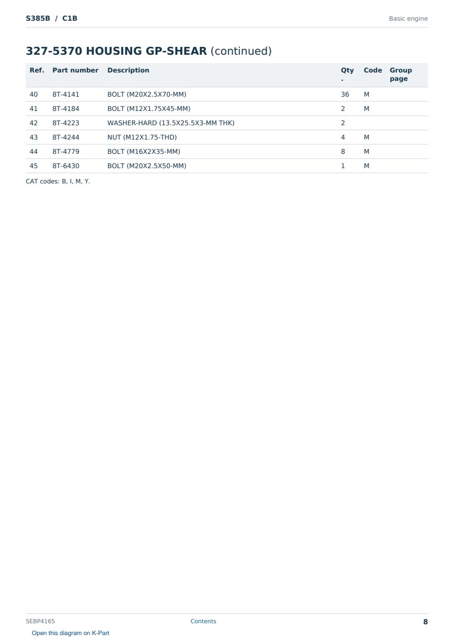Caterpillar S385B S/N C1B Partsbook SEBP4165 (English) - sample page 8 of 10 Caterpillar S385B S/N C1B Partsbook SEBP4165 (English) - sample page 8 of 10