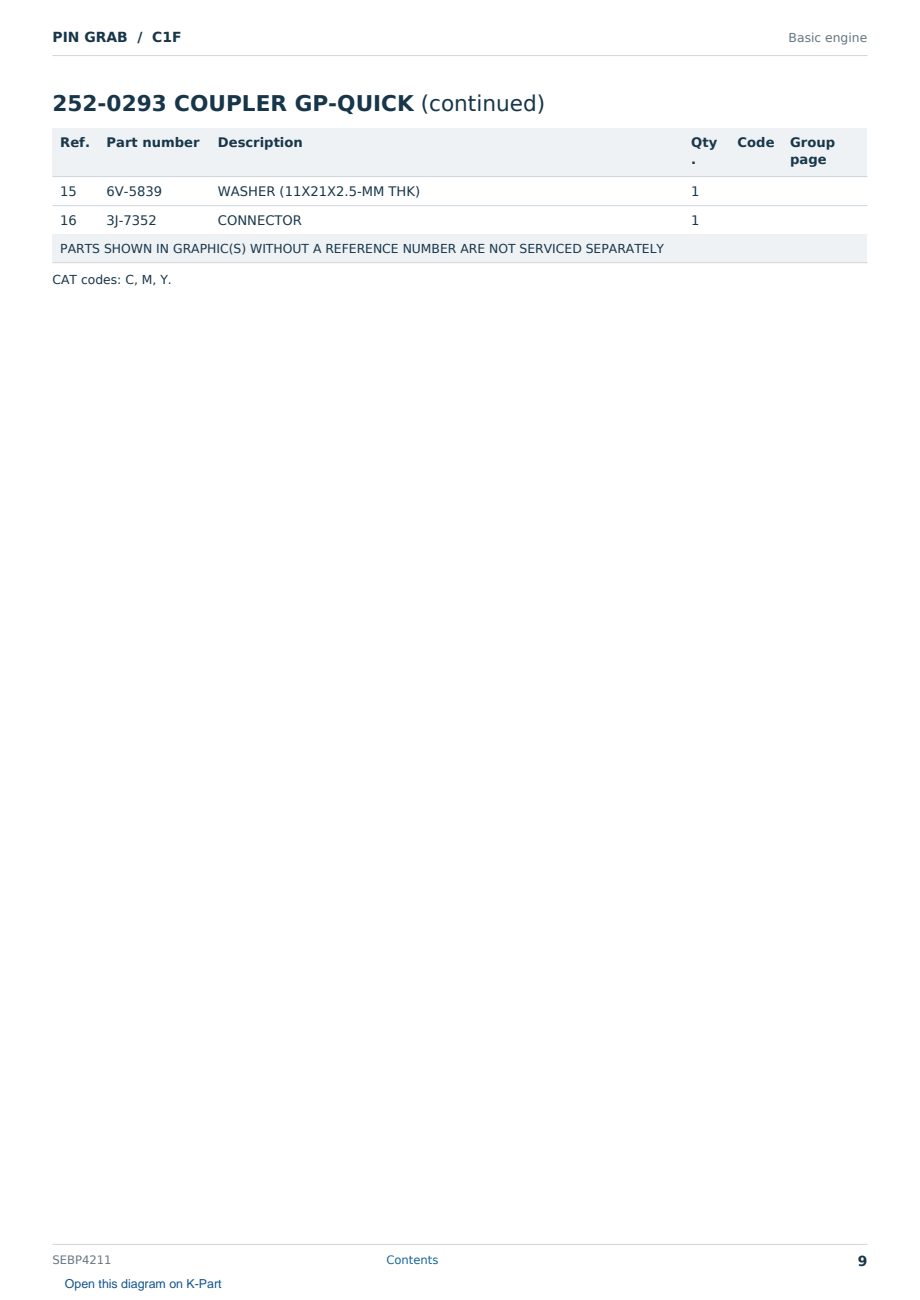 Caterpillar PIN GRAB S/N C1F Partsbook SEBP4211 (English) - sample page 9 of 10 Caterpillar PIN GRAB S/N C1F Partsbook SEBP4211 (English) - sample page 9 of 10