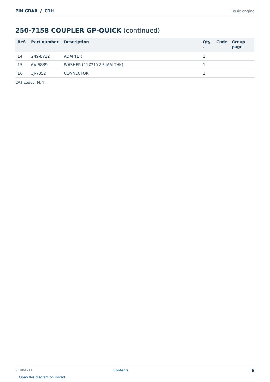 Caterpillar PIN GRAB S/N C1H Partsbook SEBP4211 (English) - sample page 6 of 8 Caterpillar PIN GRAB S/N C1H Partsbook SEBP4211 (English) - sample page 6 of 8