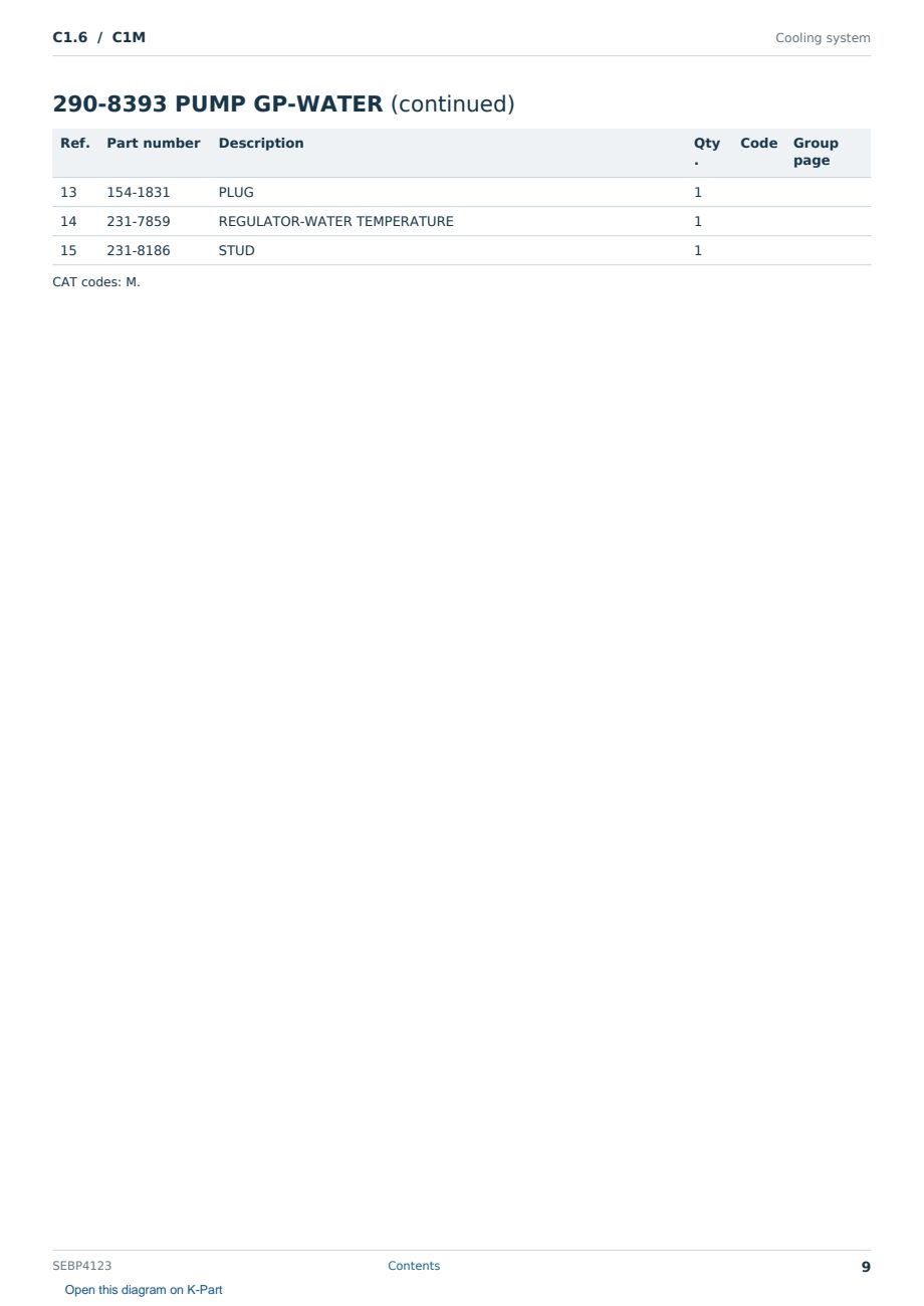 Caterpillar C1.6 S/N C1M Partsbook SEBP4123 (English) - sample page 9 of 10 Caterpillar C1.6 S/N C1M Partsbook SEBP4123 (English) - sample page 9 of 10