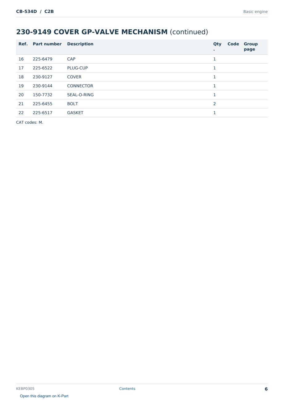 Caterpillar CB-534D S/N C2B Partsbook KEBP0305 (English) - sample page 6 of 10 Caterpillar CB-534D S/N C2B Partsbook KEBP0305 (English) - sample page 6 of 10