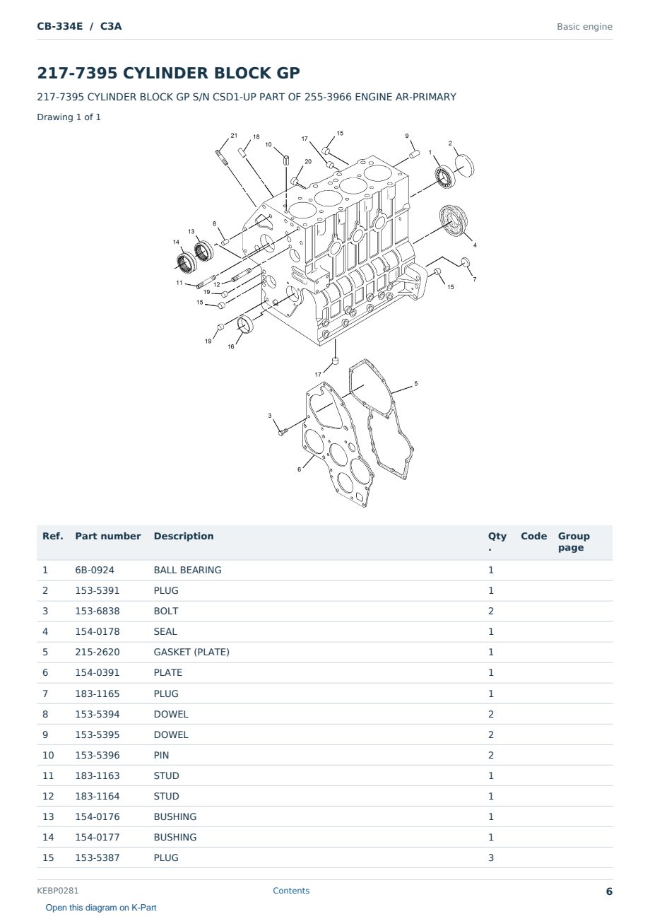 Caterpillar CB-334E S/N C3A Partsbook KEBP0281 (English) - sample page 6 of 10 Caterpillar CB-334E S/N C3A Partsbook KEBP0281 (English) - sample page 6 of 10