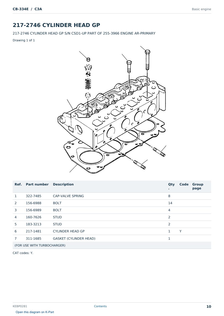 Caterpillar CB-334E S/N C3A Partsbook KEBP0281 (English) - sample page 10 of 10 Caterpillar CB-334E S/N C3A Partsbook KEBP0281 (English) - sample page 10 of 10