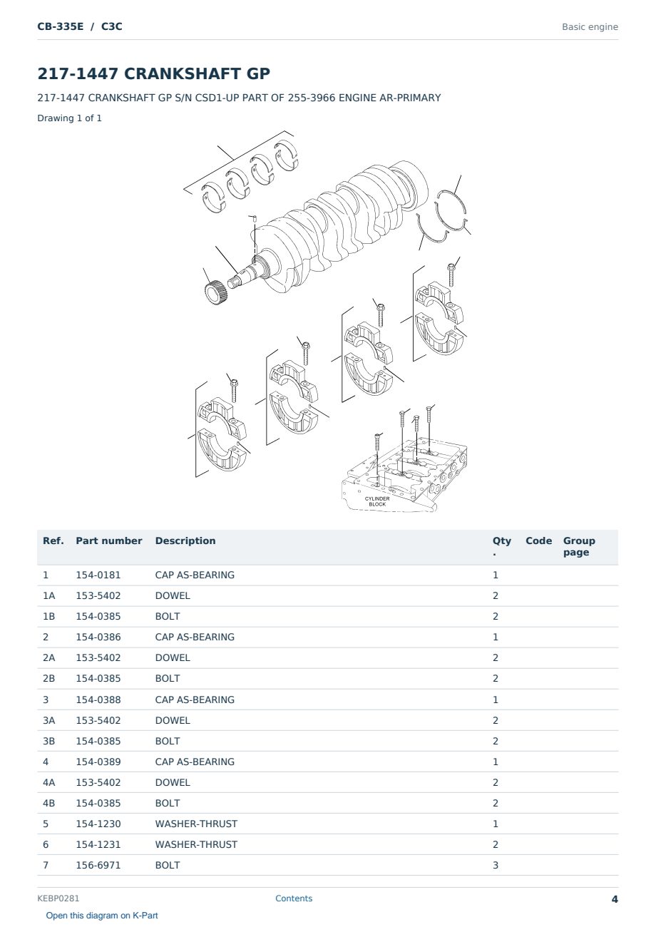 Caterpillar CB-335E S/N C3C Partsbook KEBP0281 (English) - sample page 4 of 10 Caterpillar CB-335E S/N C3C Partsbook KEBP0281 (English) - sample page 4 of 10