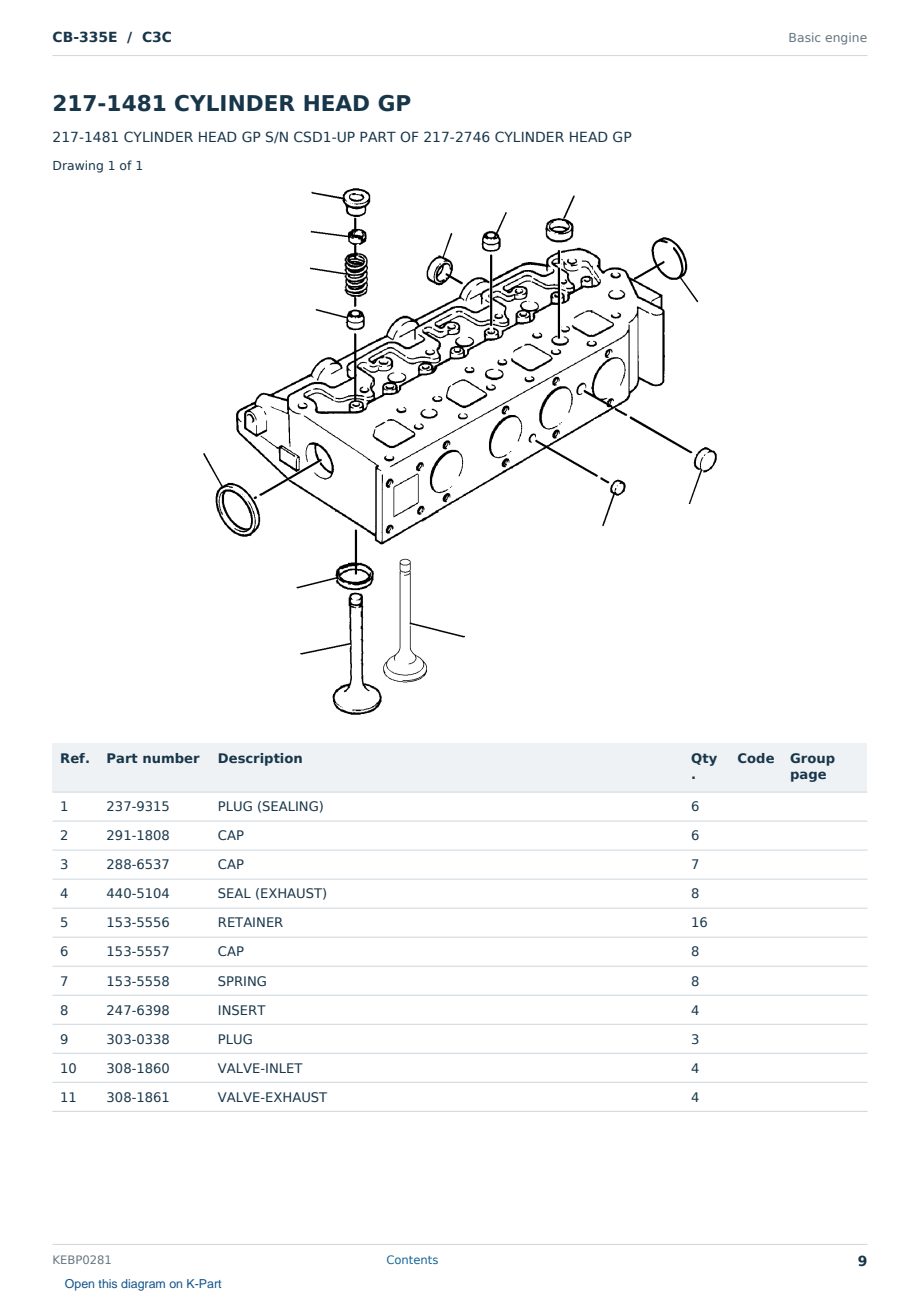Caterpillar CB-335E S/N C3C Partsbook KEBP0281 (English) - sample page 9 of 10 Caterpillar CB-335E S/N C3C Partsbook KEBP0281 (English) - sample page 9 of 10