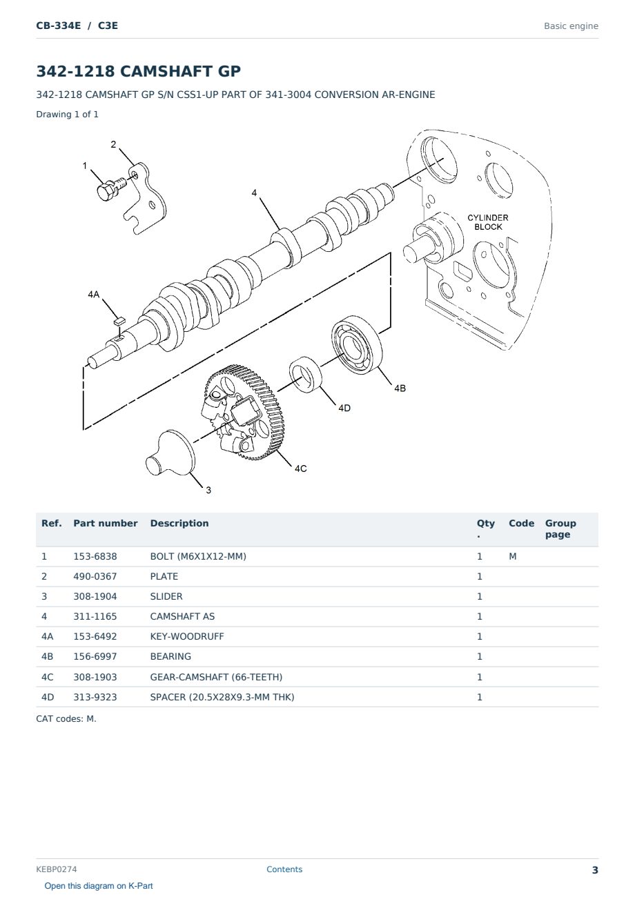 Caterpillar CB-334E S/N C3E Partsbook KEBP0274 (English) - sample page 3 of 10 Caterpillar CB-334E S/N C3E Partsbook KEBP0274 (English) - sample page 3 of 10
