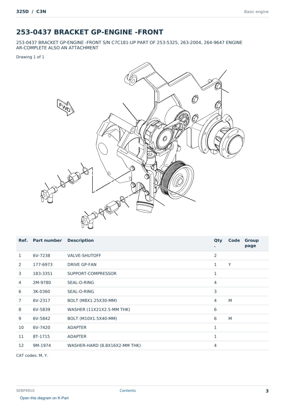 Caterpillar 325D S/N C3N Partsbook SEBP4910 (English) - sample page 3 of 10 Caterpillar 325D S/N C3N Partsbook SEBP4910 (English) - sample page 3 of 10