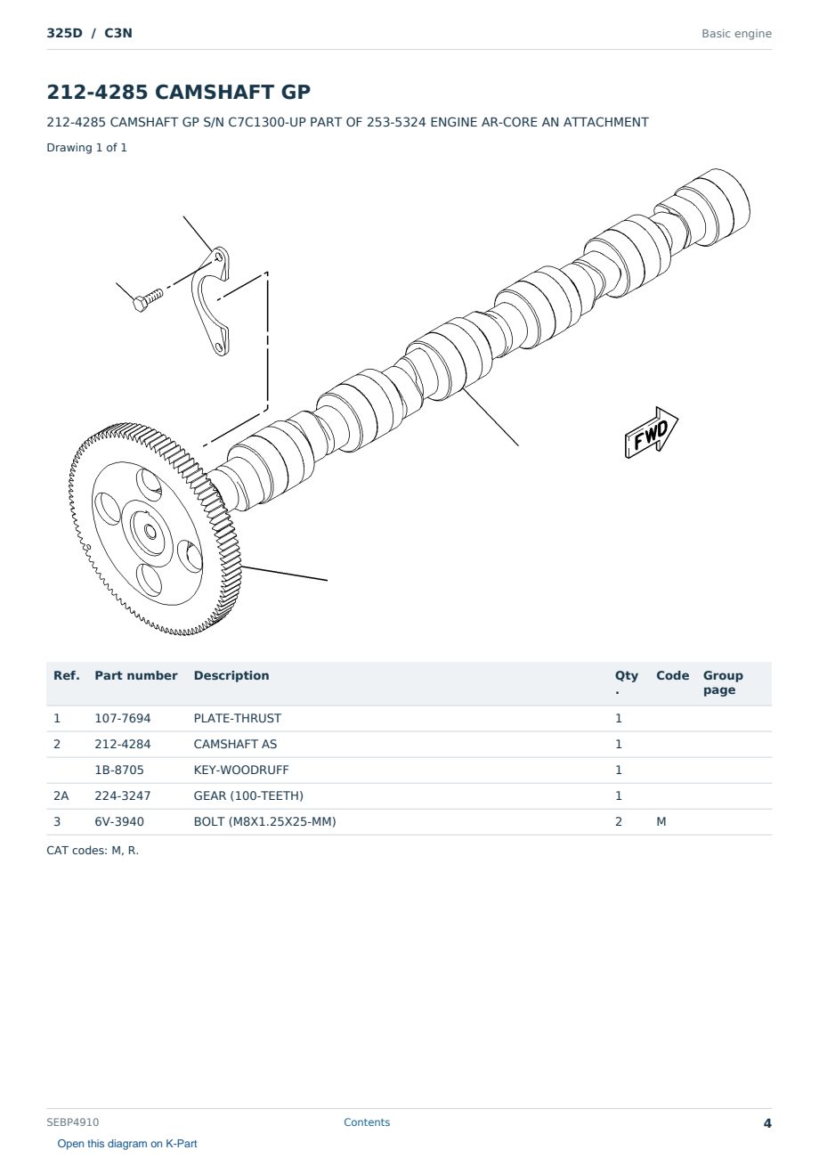 Caterpillar 325D S/N C3N Partsbook SEBP4910 (English) - sample page 4 of 10 Caterpillar 325D S/N C3N Partsbook SEBP4910 (English) - sample page 4 of 10