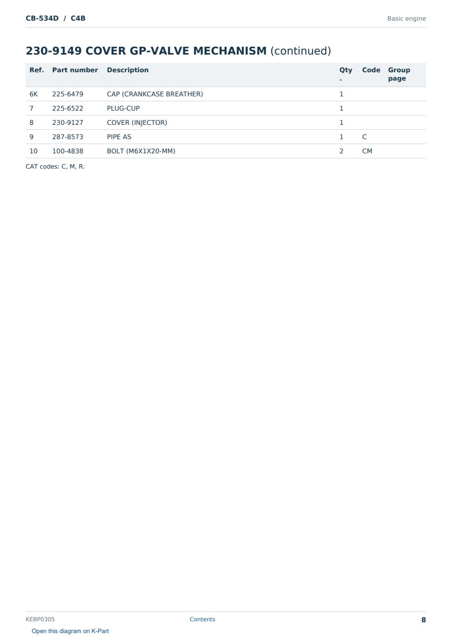 Caterpillar CB-534D S/N C4B Partsbook KEBP0305 (English) - sample page 8 of 10 Caterpillar CB-534D S/N C4B Partsbook KEBP0305 (English) - sample page 8 of 10