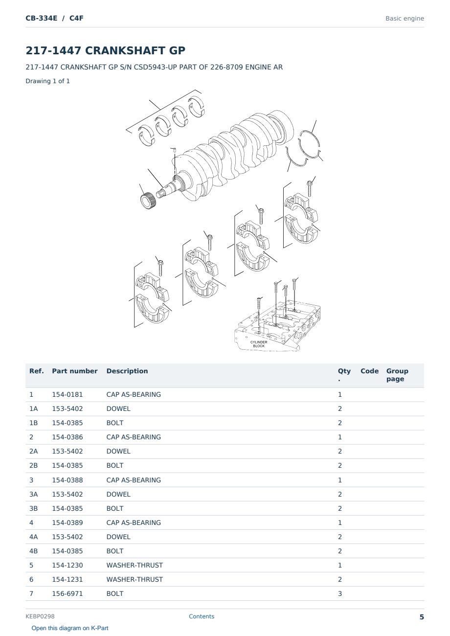 Caterpillar CB-334E S/N C4F Partsbook KEBP0298 (English) - sample page 5 of 10 Caterpillar CB-334E S/N C4F Partsbook KEBP0298 (English) - sample page 5 of 10