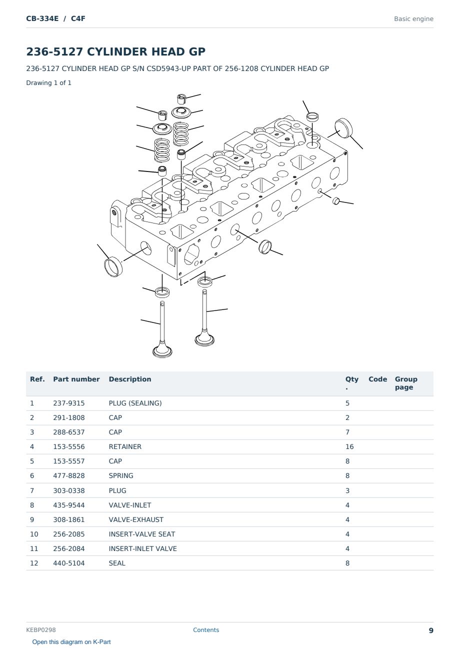 Caterpillar CB-334E S/N C4F Partsbook KEBP0298 (English) - sample page 9 of 10 Caterpillar CB-334E S/N C4F Partsbook KEBP0298 (English) - sample page 9 of 10